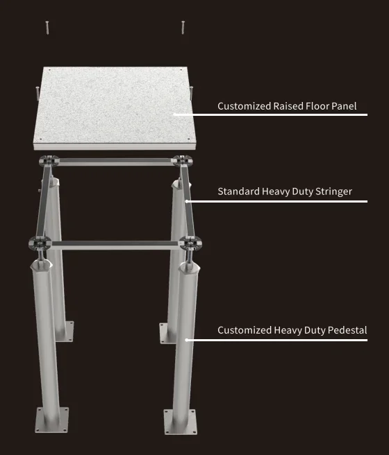Customized Heavy Duty Understructure System - Exploded View