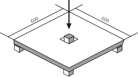 Panel Dimensions