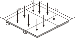 Panel Dimensions