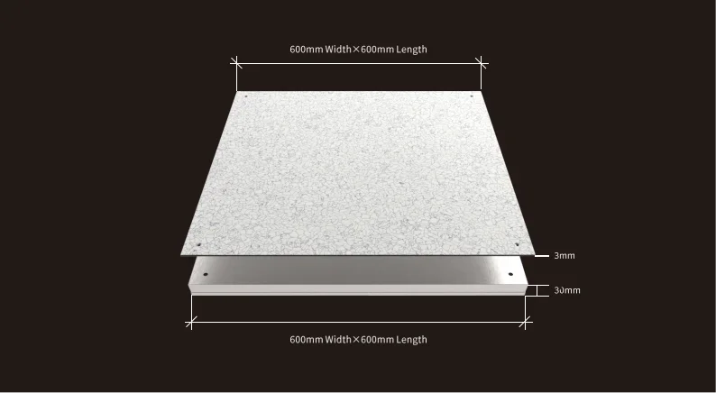 Panel Dimensions
