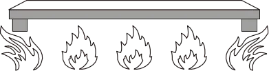 Fire Resistance