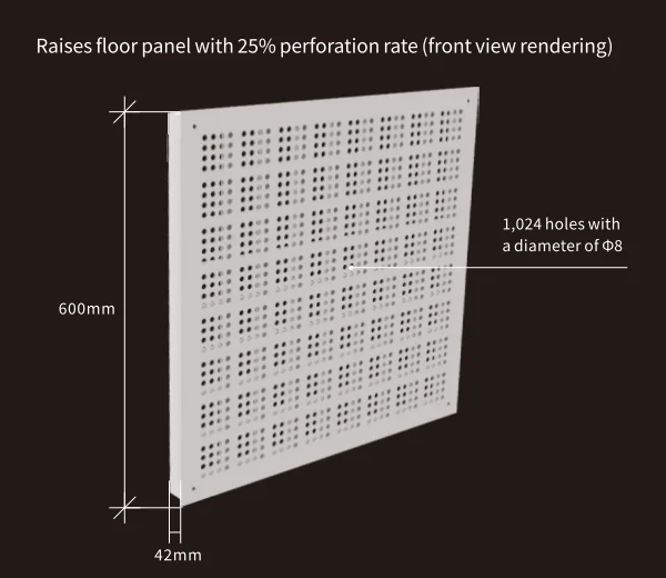 Raised floor panel with 25% perforation rate (front view)