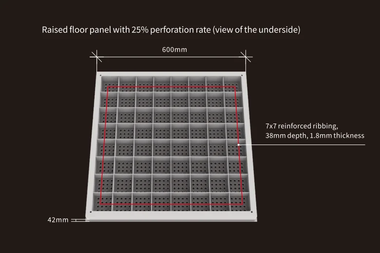 Raised floor panel with 25% perforation rate (underside view)