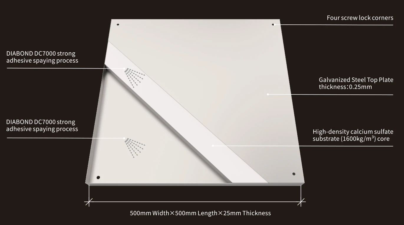 Bare EG 800 panel top view - four screw lock corners, DIABOND DC7000 strong adhesive spaying process, galvanized steel top plate thickness 0.25mm, high-density calcium sulfate substrate (1600kg/m3) core, 500mm width x 500mm length x 25mm thickness
