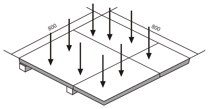 Uniform load (distributed load) diagram - distributed load on 800 x 800 area
