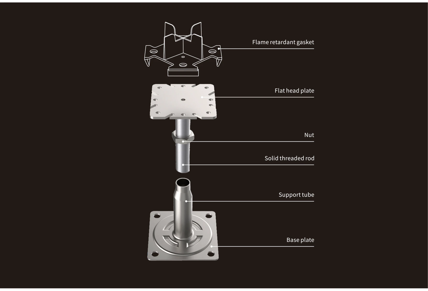 H60-200mm pedestal type exploded view - flame retardant gasket, flat head plate, nut, solid threaded rod, support tube, base plate