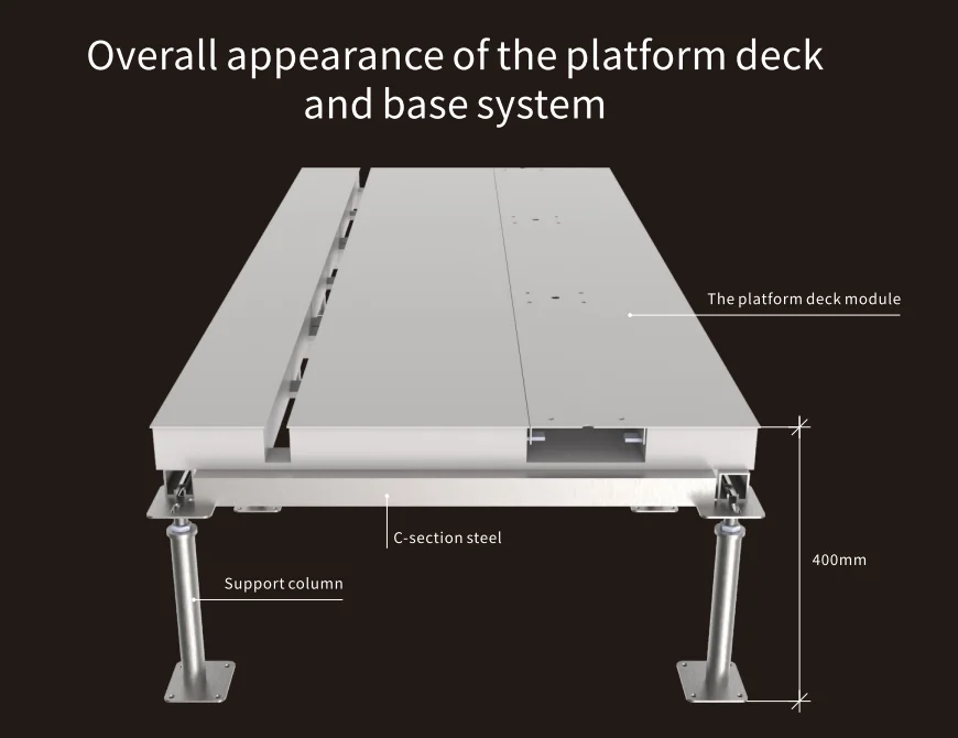Overall appearance of the platform deck and base system (400mm height, C-section steel, support column)