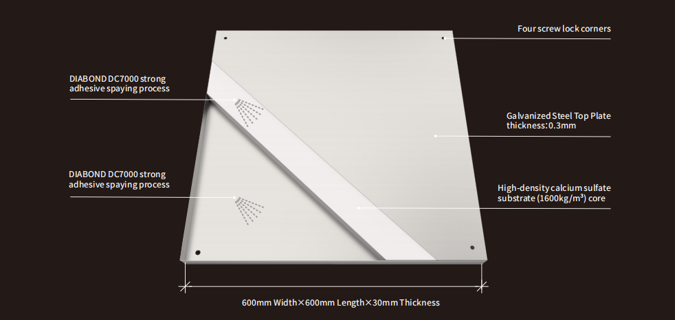 ECS1000 Fully Encapsulated Galvanized Steel Calcium Sulphate Raised Access Floor